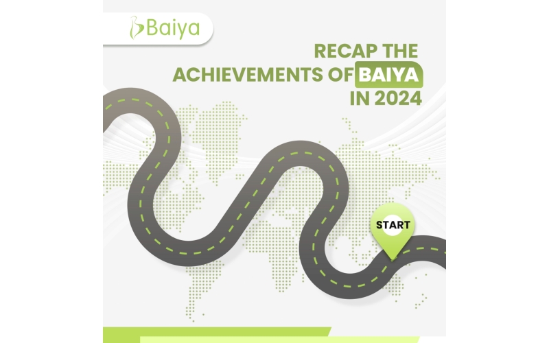 Recap the achievements of BAIYA in 2024